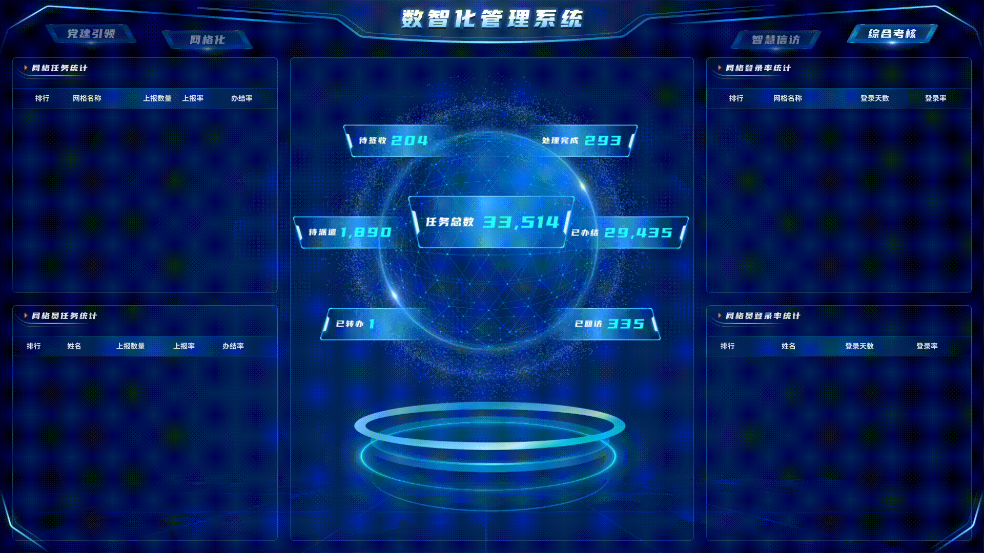 可视化大屏（图ZMzczNzYxNjQ0） - 网络表情 - 站酷设计师571023dadada原创素材 - 站酷ZCOOL