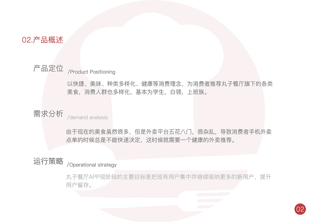 UI设计器(大学结课作业)