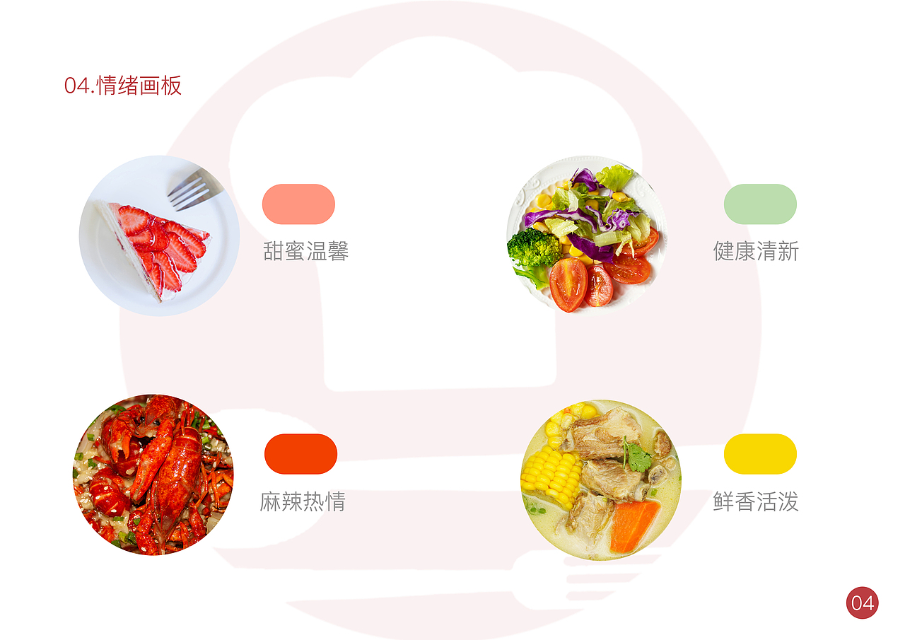 UI设计器(大学结课作业)