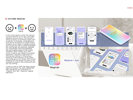 申研作品集_數(shù)據(jù)設(shè)計/信息圖表/UI/版式設(shè)計