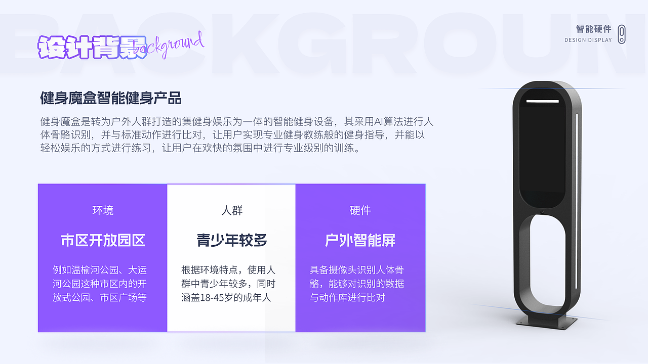 智能健身屏UI设计（图ZMzczNzY2OTM2） - 软件界面 - 站酷设计师Eric_祝原创素材 - 站酷ZCOOL