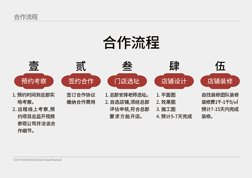 茶愿说品牌视觉手册（图ZMzczNzcxMjA4） - 品牌 - 站酷设计师V浩爱喝饮料原创素材 - 站酷ZCOOL