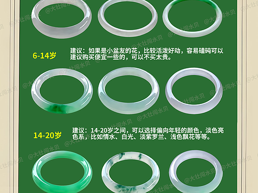 各年龄段选翡翠的方法技巧（建议收藏）