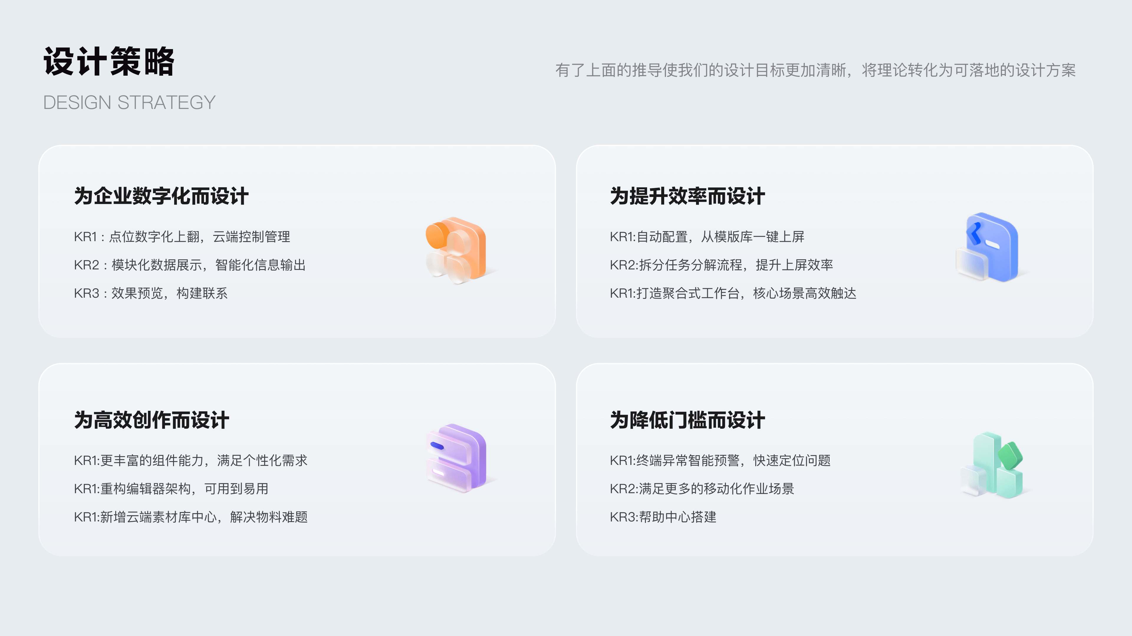 年度设计总结｜门店数智化｜AIOT（图ZMzczNzc2MzA4） - 软件界面 - 站酷设计师左枝原创素材 - 站酷ZCOOL