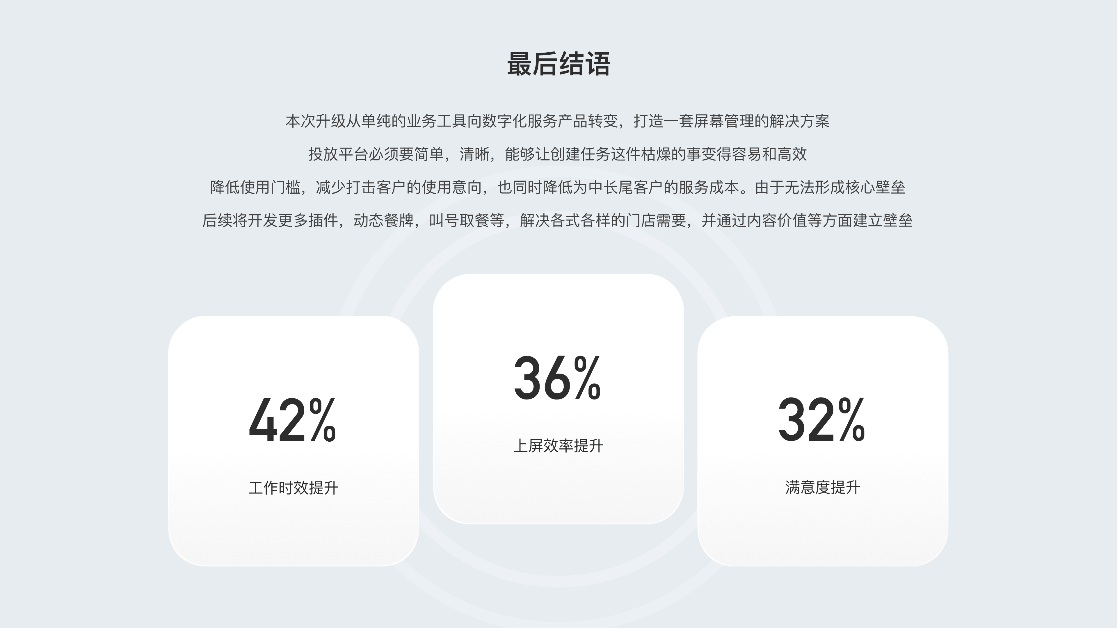 年度设计总结｜门店数智化｜AIOT（图ZMzczNzc2NjE2） - 软件界面 - 站酷设计师左枝原创素材 - 站酷ZCOOL