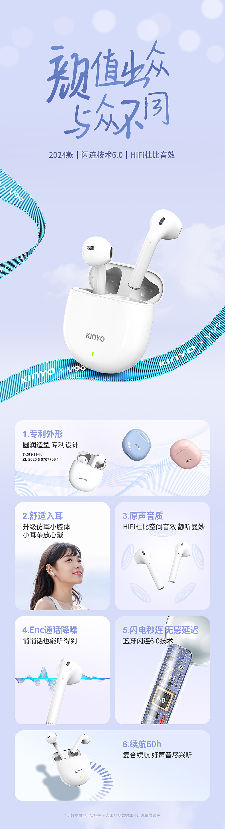 金运蓝牙耳机详情（图ZMzczNzc5MDIw） - 产品 - 站酷设计师比迪达原创素材 - 站酷ZCOOL