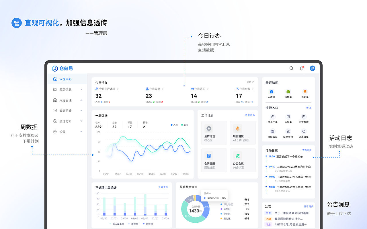 2B 数字化粮仓项目（图ZMzczNzgxMTgw） - 软件界面 - 站酷设计师欢喜Meng原创素材 - 站酷ZCOOL