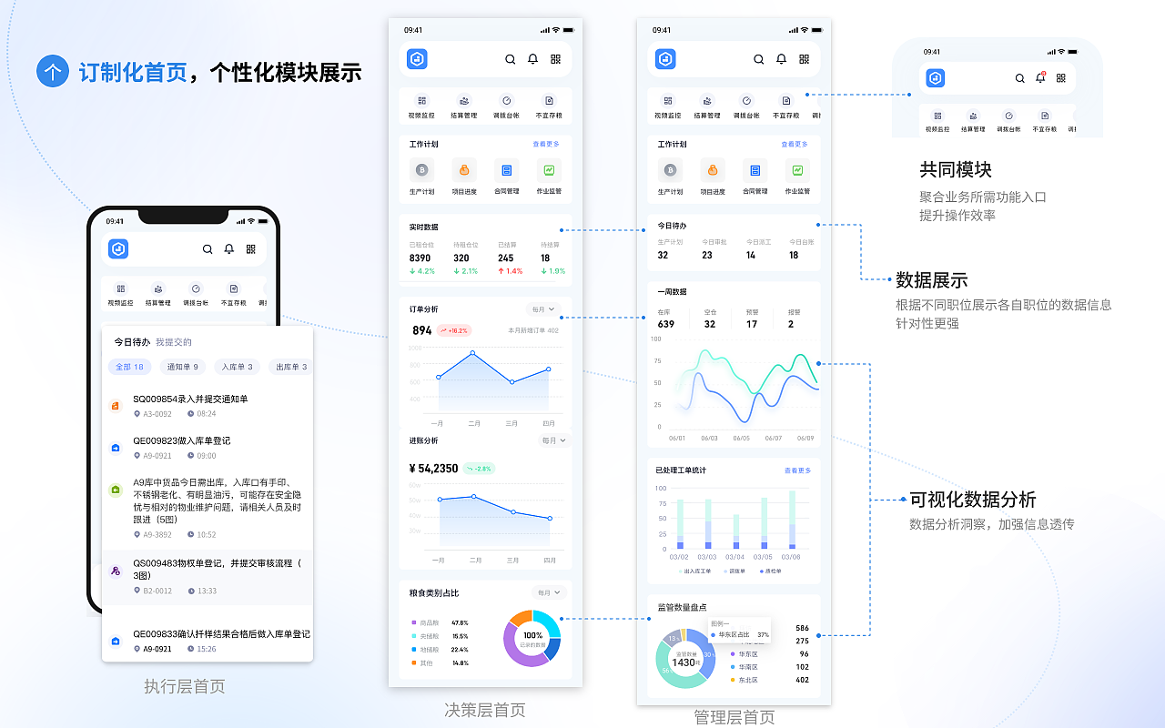 2B 数字化粮仓项目（图ZMzczNzgxNjEy） - 软件界面 - 站酷设计师欢喜Meng原创素材 - 站酷ZCOOL