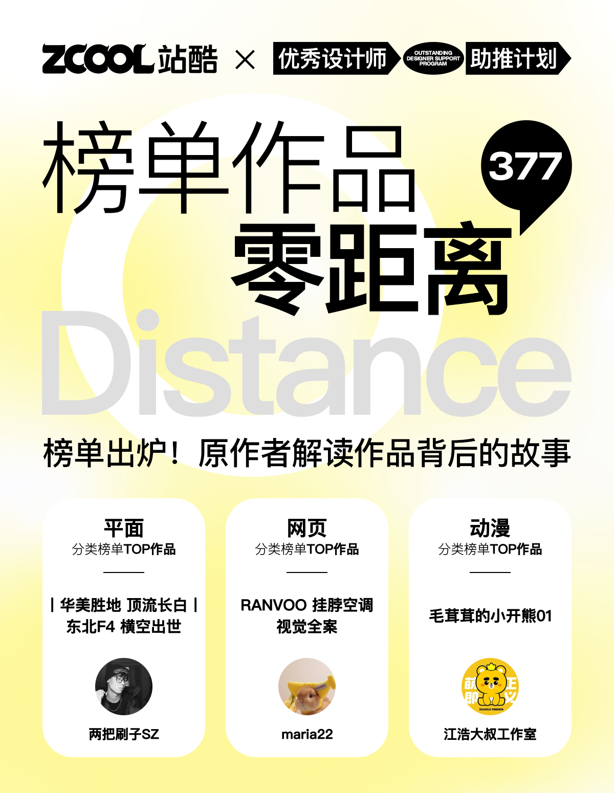 【站酷榜单·Top作品零距离】第377期（图ZMTQ4NTE5NDA=） - 观点 - 站酷设计师站酷创作中心原创素材 - 站酷ZCOOL