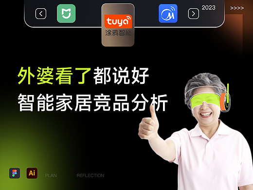 智能家居竞品分析
