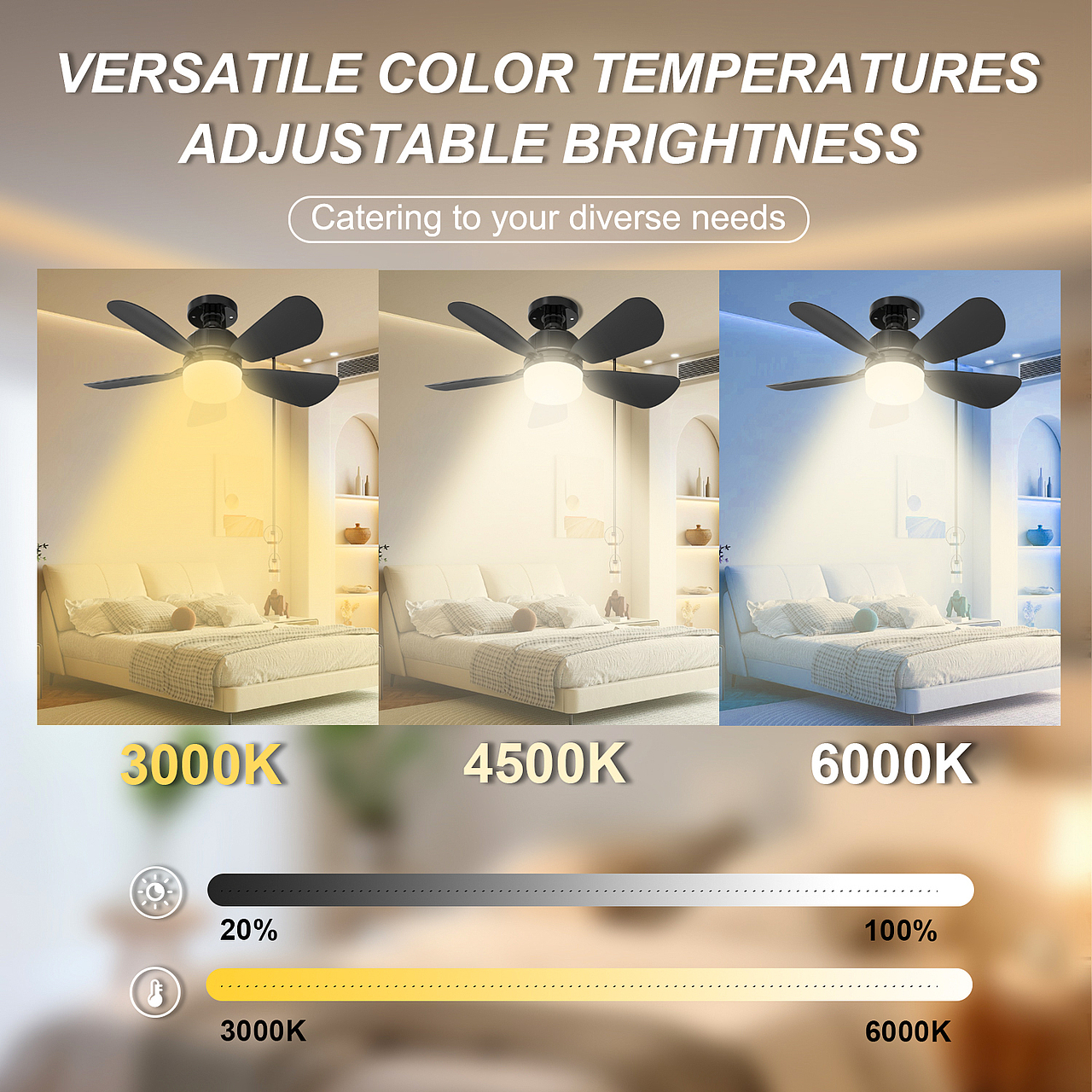 亚马逊主图 | 高效静音风扇灯-照明与凉爽的完美结合