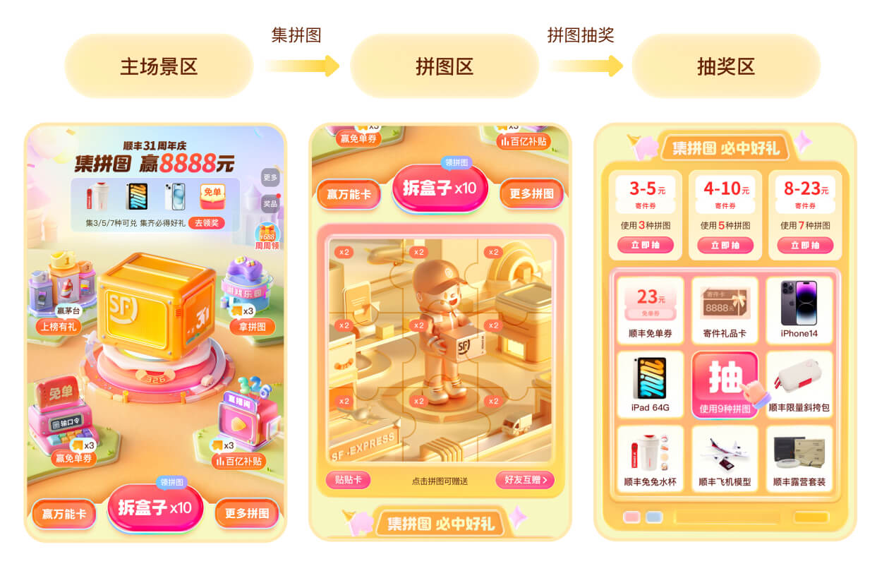 顺丰|31周年庆活动设计复盘（图ZMTQ4NTIwNDA=） - 观点 - 站酷设计师SFUP_DESIGN原创素材 - 站酷ZCOOL