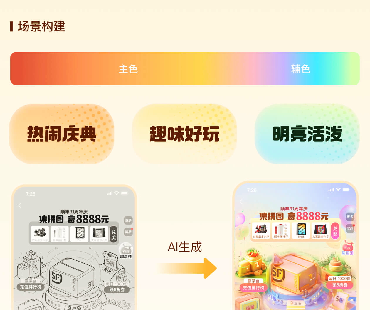 顺丰|31周年庆活动设计复盘（图ZMTQ4NTIwNjg=） - 观点 - 站酷设计师SFUP_DESIGN原创素材 - 站酷ZCOOL