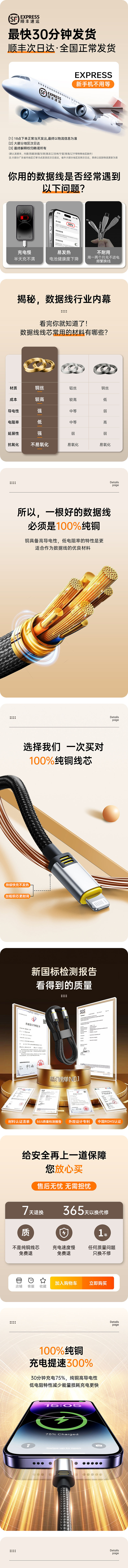 数据线（图ZMzczNzk5ODA0） - 产品 - 站酷设计师發財的居居爆原创素材 - 站酷ZCOOL