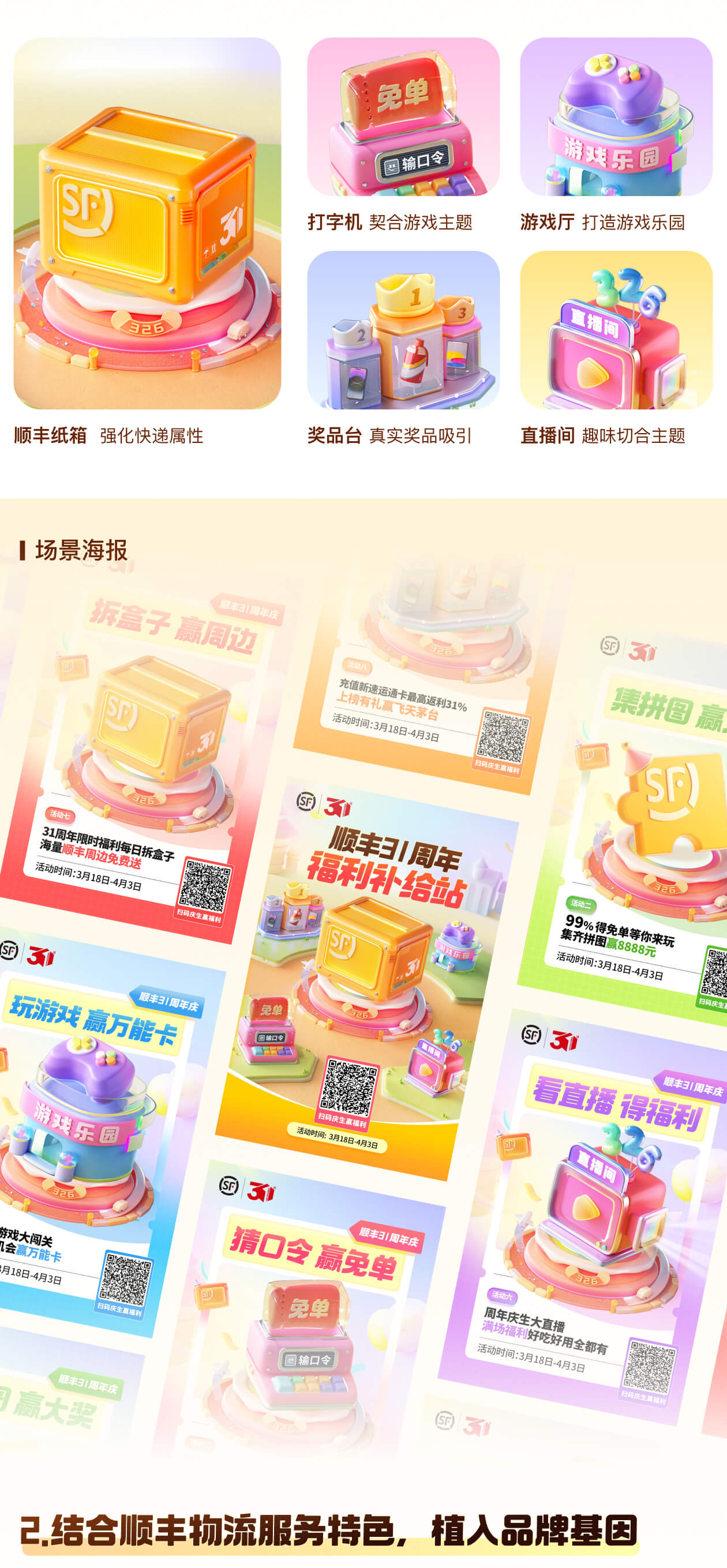 顺丰|31周年庆活动设计复盘（图ZMTQ4NTIwNzY=） - 观点 - 站酷设计师SFUP_DESIGN原创素材 - 站酷ZCOOL
