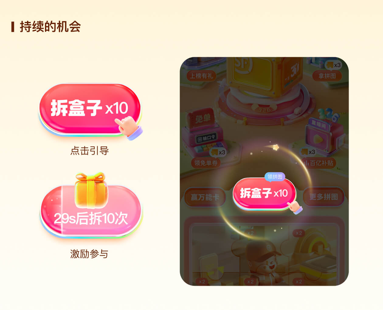 顺丰|31周年庆活动设计复盘（图ZMTQ4NTIwODQ=） - 观点 - 站酷设计师SFUP_DESIGN原创素材 - 站酷ZCOOL