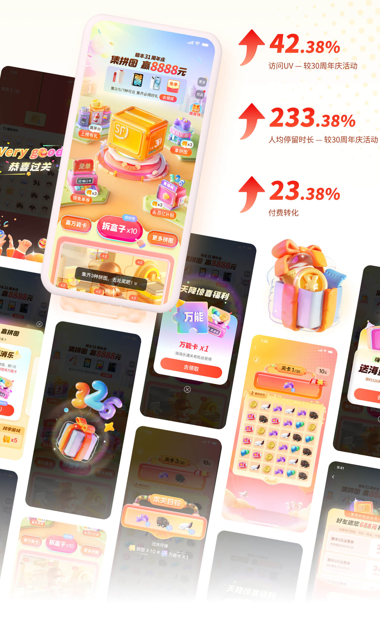 顺丰|31周年庆活动设计复盘（图ZMTQ4NTIxMTI=） - 观点 - 站酷设计师SFUP_DESIGN原创素材 - 站酷ZCOOL