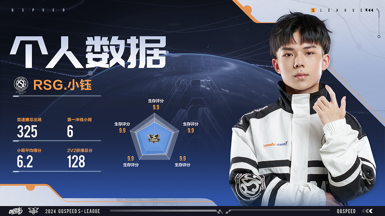 2024《QQ飞车S联赛·春季赛》电竞视觉