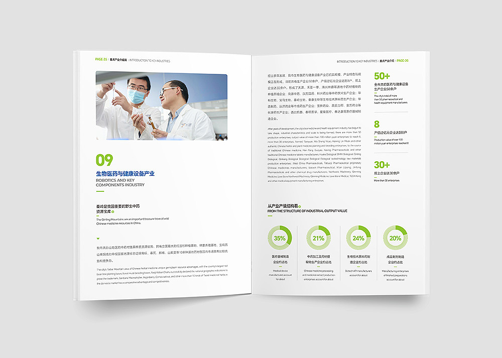 政府招商手册招商画册宣传册设计（图ZMzczODA4MjA0） - 书籍/画册 - 站酷设计师品一视觉设计原创素材 - 站酷ZCOOL