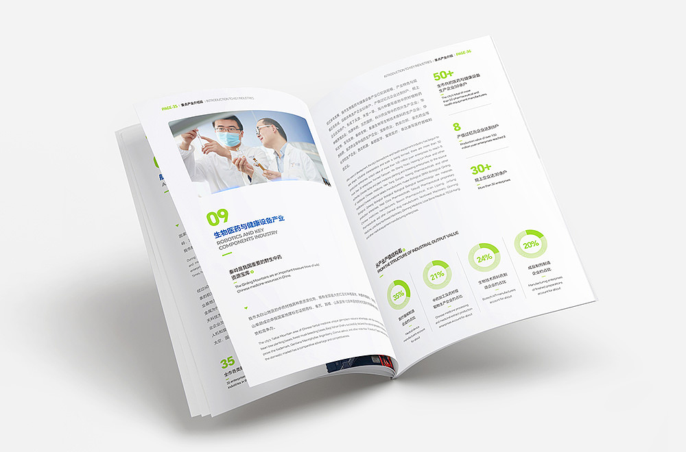 政府招商手册招商画册宣传册设计（图ZMzczODA4MjA4） - 书籍/画册 - 站酷设计师品一视觉设计原创素材 - 站酷ZCOOL