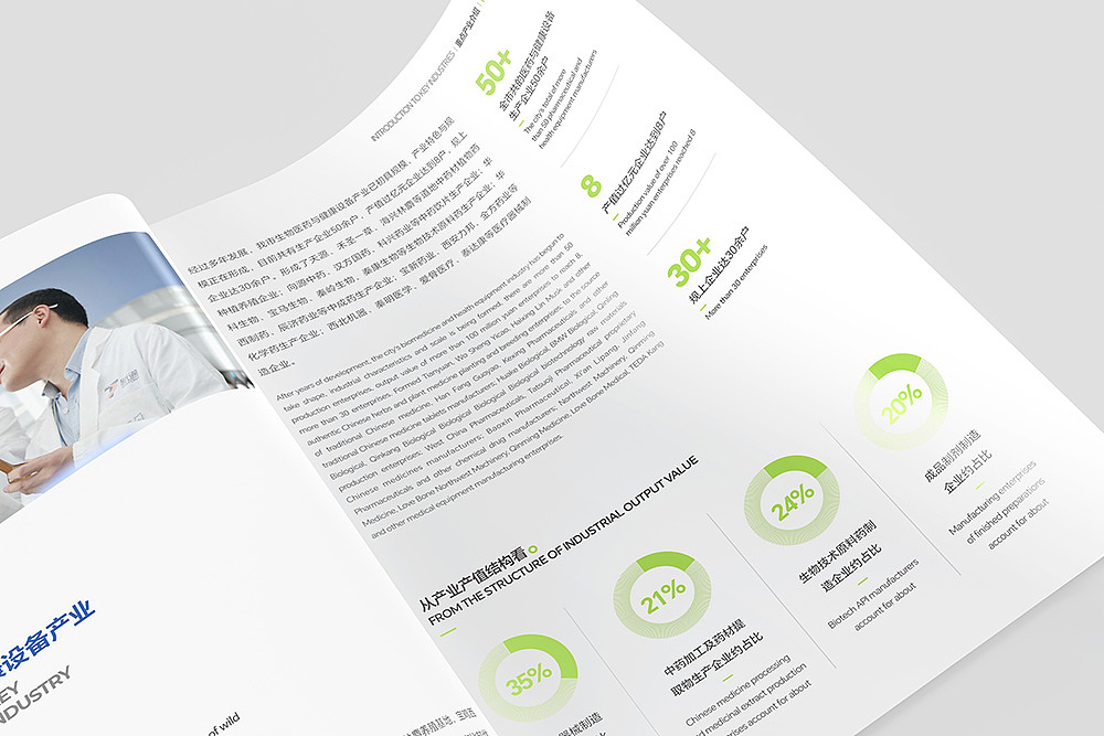 政府招商手册招商画册宣传册设计（图ZMzczODA4MjEy） - 书籍/画册 - 站酷设计师品一视觉设计原创素材 - 站酷ZCOOL