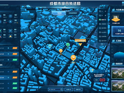 可视化大屏 综合执法（个人主页-ZNjkxNDE1MDA=） - 软件界面 - 站酷设计师暗香leixia原创素材 - 站酷ZCOOL