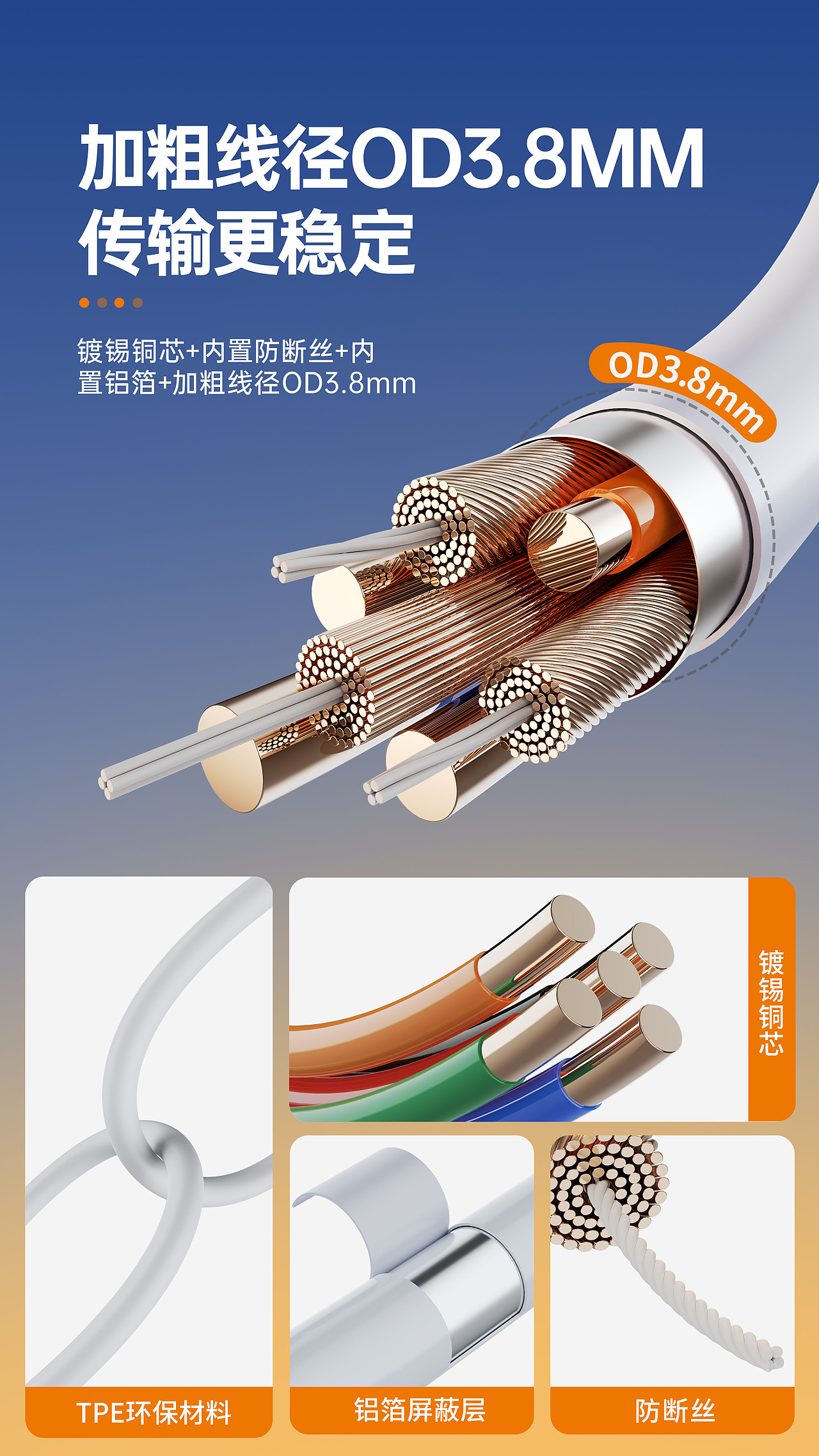 3C-快充数据线渲染（图ZMzczODE1Nzg0） - 产品 - 站酷设计师差生工具多原创素材 - 站酷ZCOOL