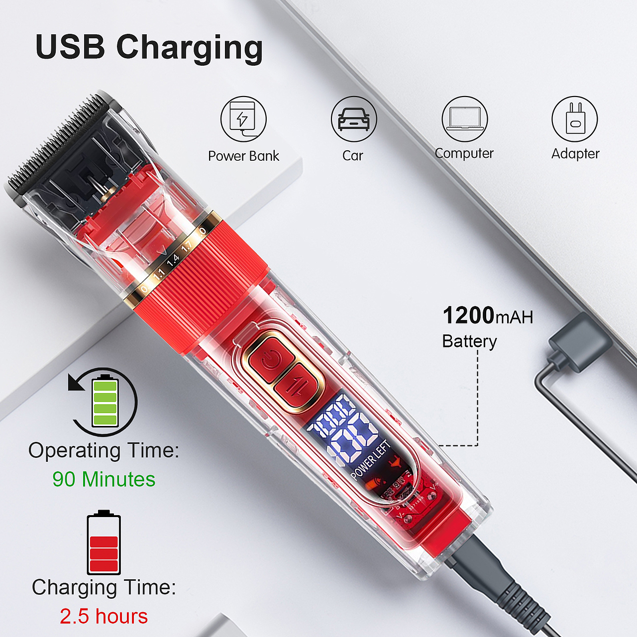 Amazon宠物用品/剃毛器/建模 渲染 亚马逊主图设计案例