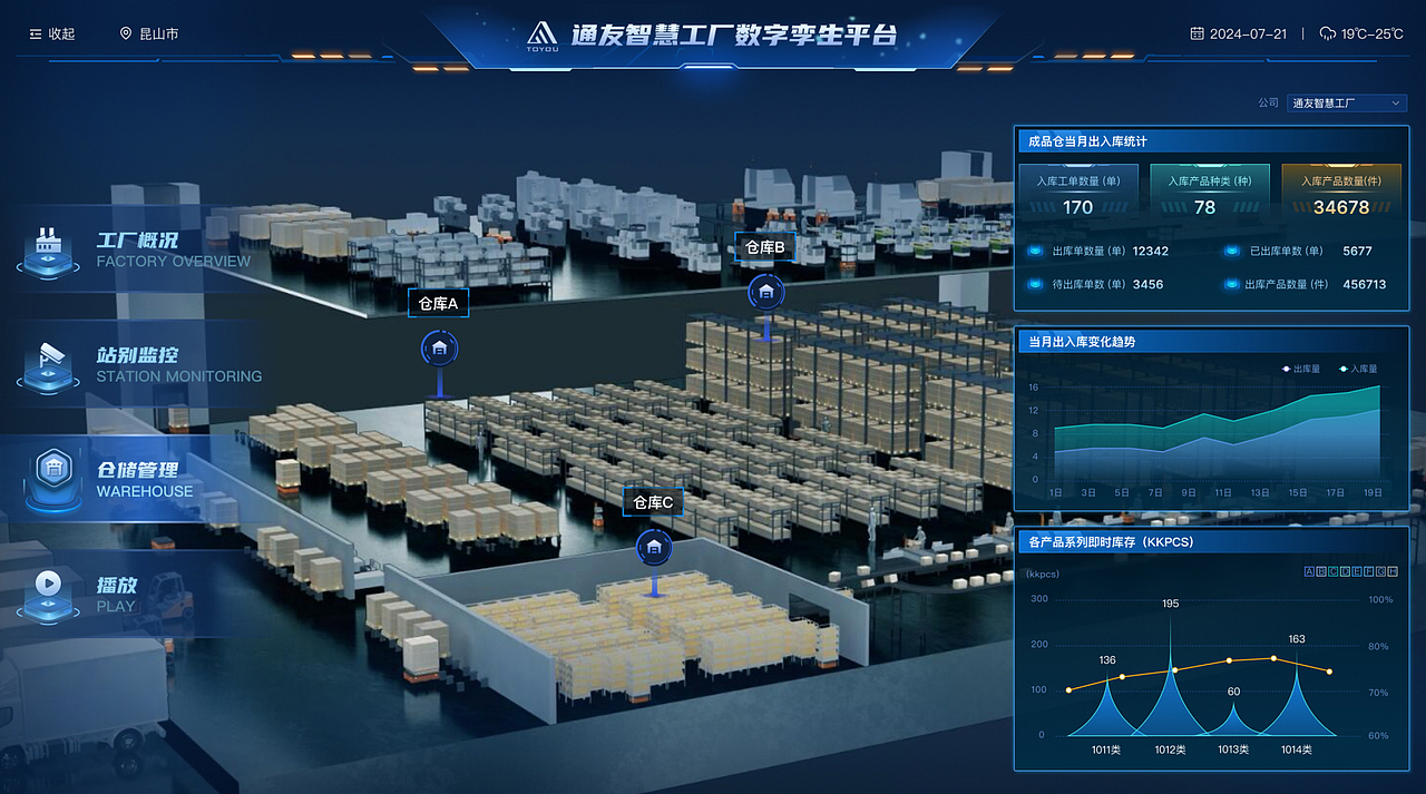 作品集（图ZMzczODE5Nzky） - 其他UI - 站酷设计师湫风视觉设计原创素材 - 站酷ZCOOL