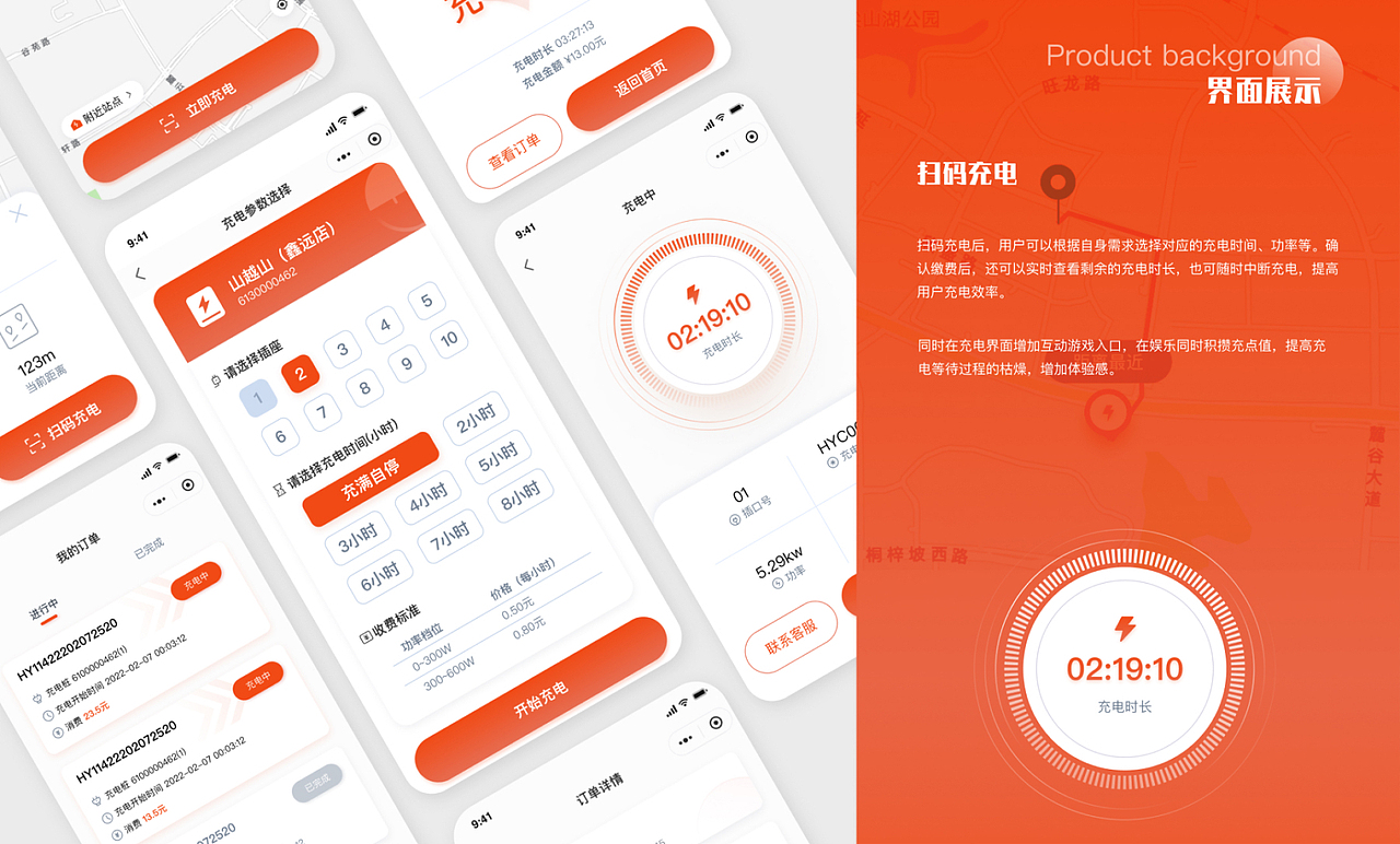 作品集（图ZMzczODIwMDI4） - 其他UI - 站酷设计师湫风视觉设计原创素材 - 站酷ZCOOL