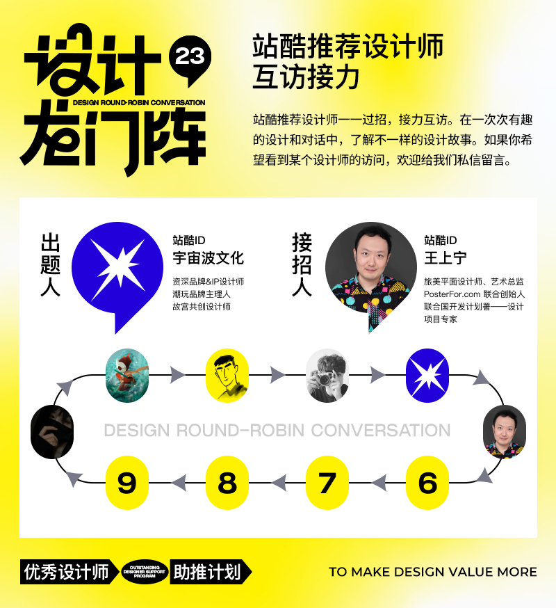 王上宁:我在联合国做设计(图ZMTQ4NTIyODQ=) - 观点 - 站酷设计师站酷专访原创素材 - 站酷ZCOOL