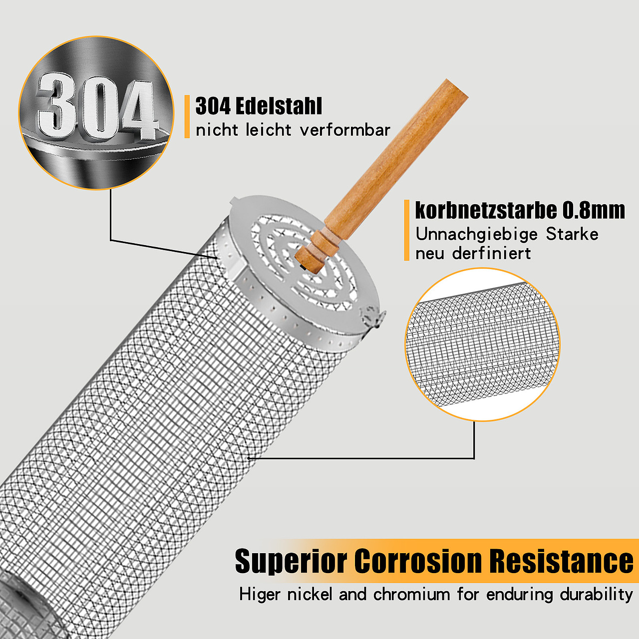 亚马逊主图-滚动烧烤篮