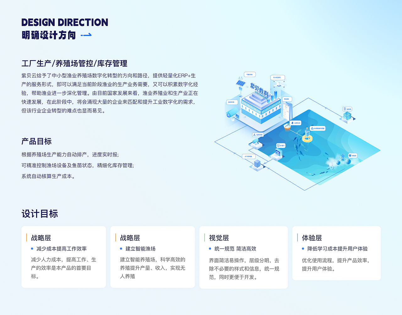 2023-2024作品整理（图ZMzczODM1NTg0） - 软件界面 - 站酷设计师斜方肌大王原创素材 - 站酷ZCOOL