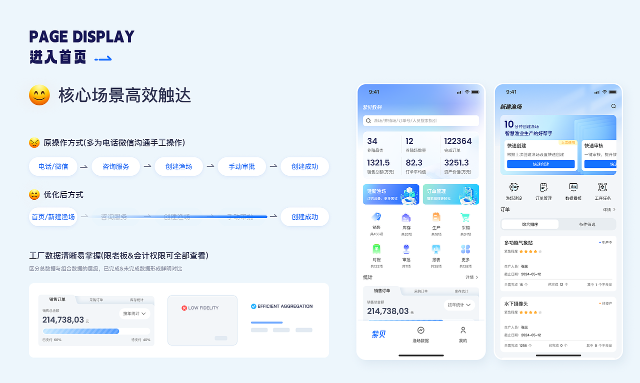 2023-2024作品整理（图ZMzczODM1NjA4） - 软件界面 - 站酷设计师斜方肌大王原创素材 - 站酷ZCOOL