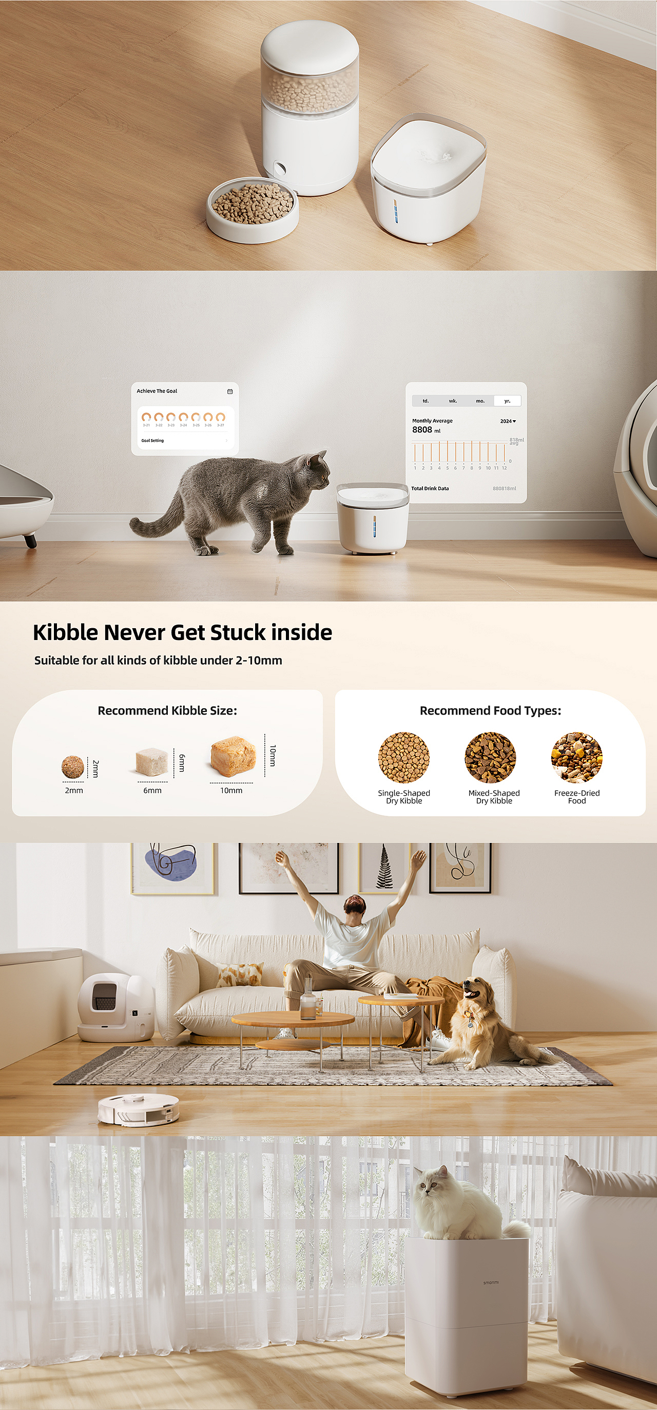 亚马逊宠物用品CR渲染 Midjourney