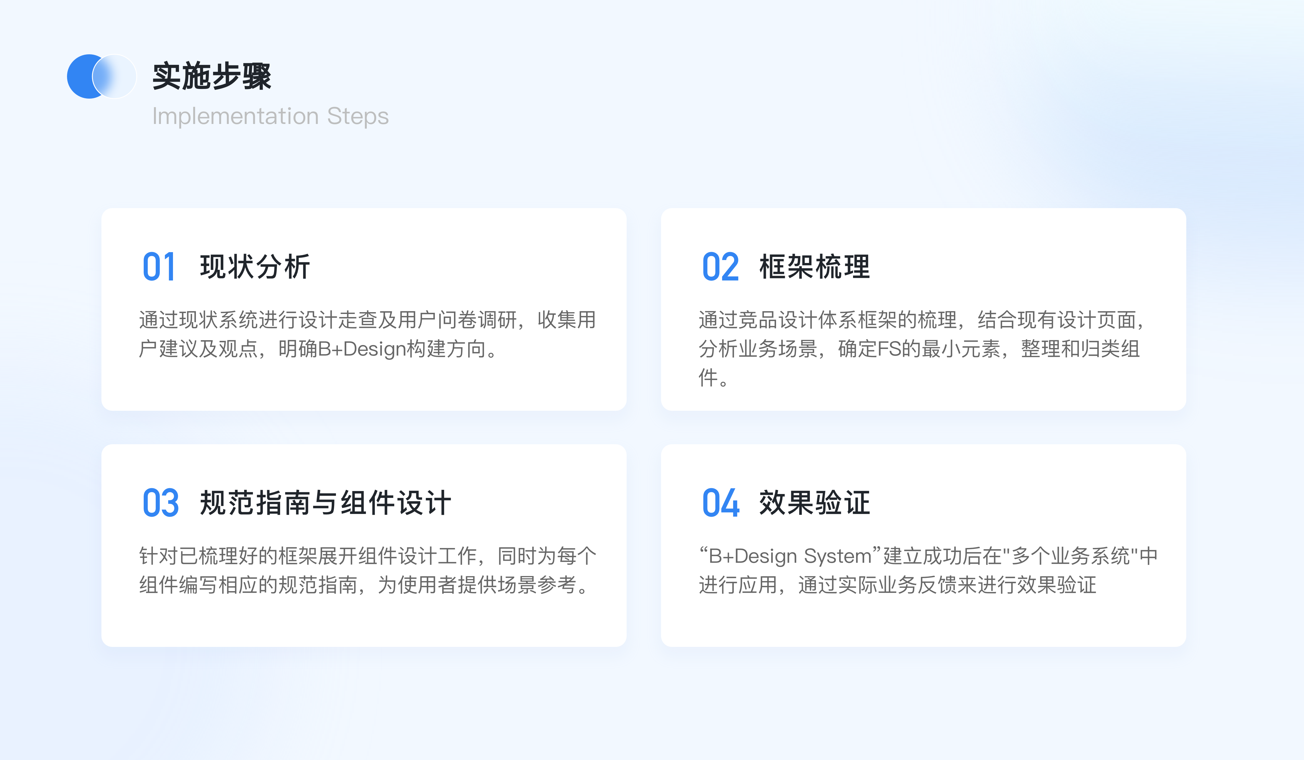 我们是如何搭建企业级B端设计规范的？（图ZMTQ4NTIzODQ=） - 观点 - 站酷设计师设计恐慌症原创素材 - 站酷ZCOOL