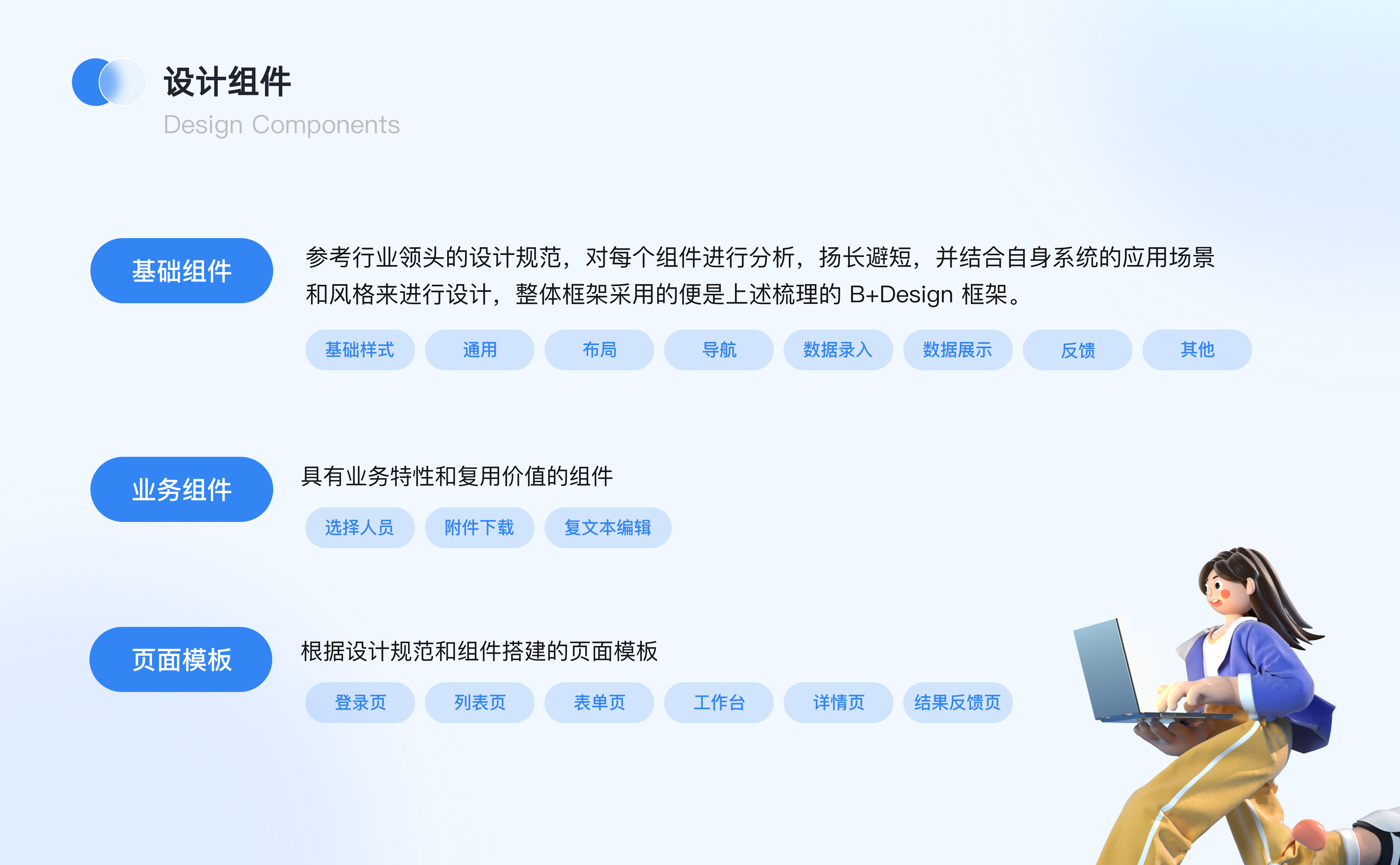 我们是如何搭建企业级B端设计规范的？（图ZMTQ4NTI0MDA=） - 观点 - 站酷设计师设计恐慌症原创素材 - 站酷ZCOOL