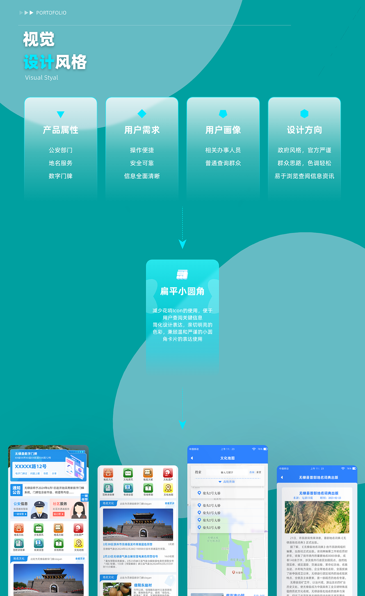 敌敌的2022-2024UI/UX作品集2.0更迭~