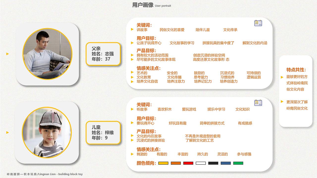 岭南醒狮—积木玩具体验设计
