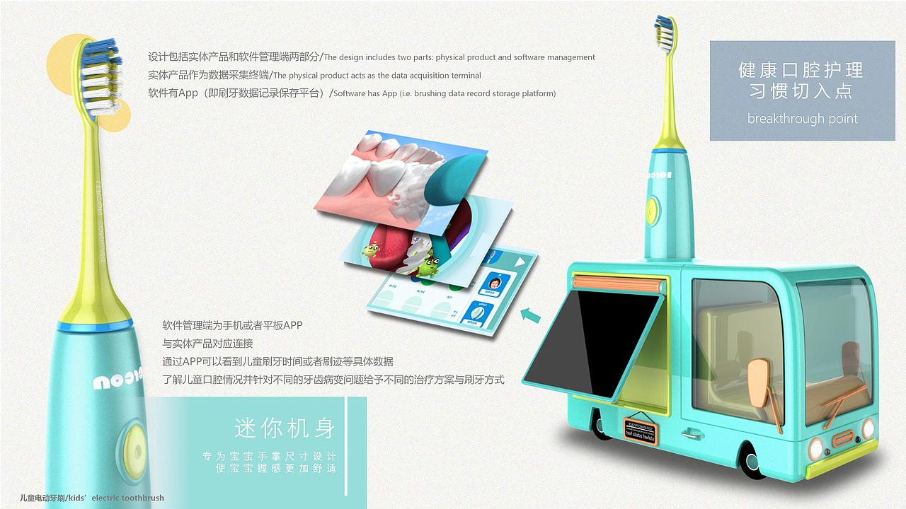 儿童刷牙习惯养成牙刷设计（图ZMzczODUxMTY4） - 电子产品 - 站酷设计师LAMruk原创素材 - 站酷ZCOOL