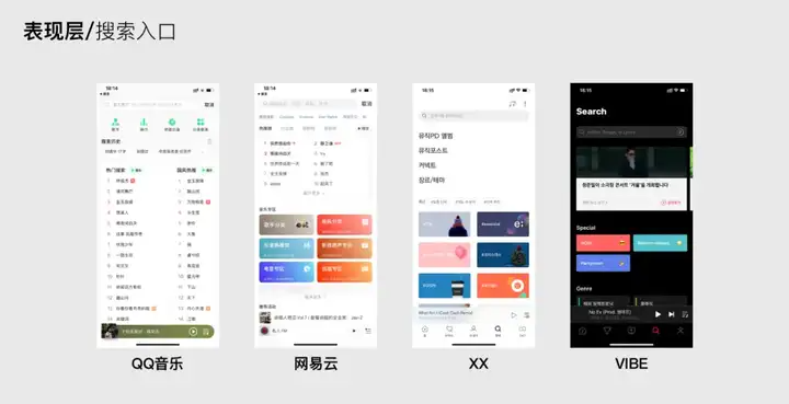 设计师如何高效完成竞品分析？（图ZMTQ4NTI0Njg=） - 资讯 - 站酷设计师CMF设计军团原创素材 - 站酷ZCOOL