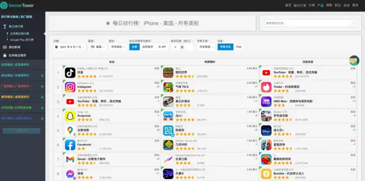 设计师如何高效完成竞品分析？（图ZMTQ4NTI0NjQ=） - 资讯 - 站酷设计师CMF设计军团原创素材 - 站酷ZCOOL