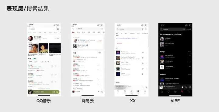 设计师如何高效完成竞品分析？（图ZMTQ4NTI0NzI=） - 资讯 - 站酷设计师CMF设计军团原创素材 - 站酷ZCOOL