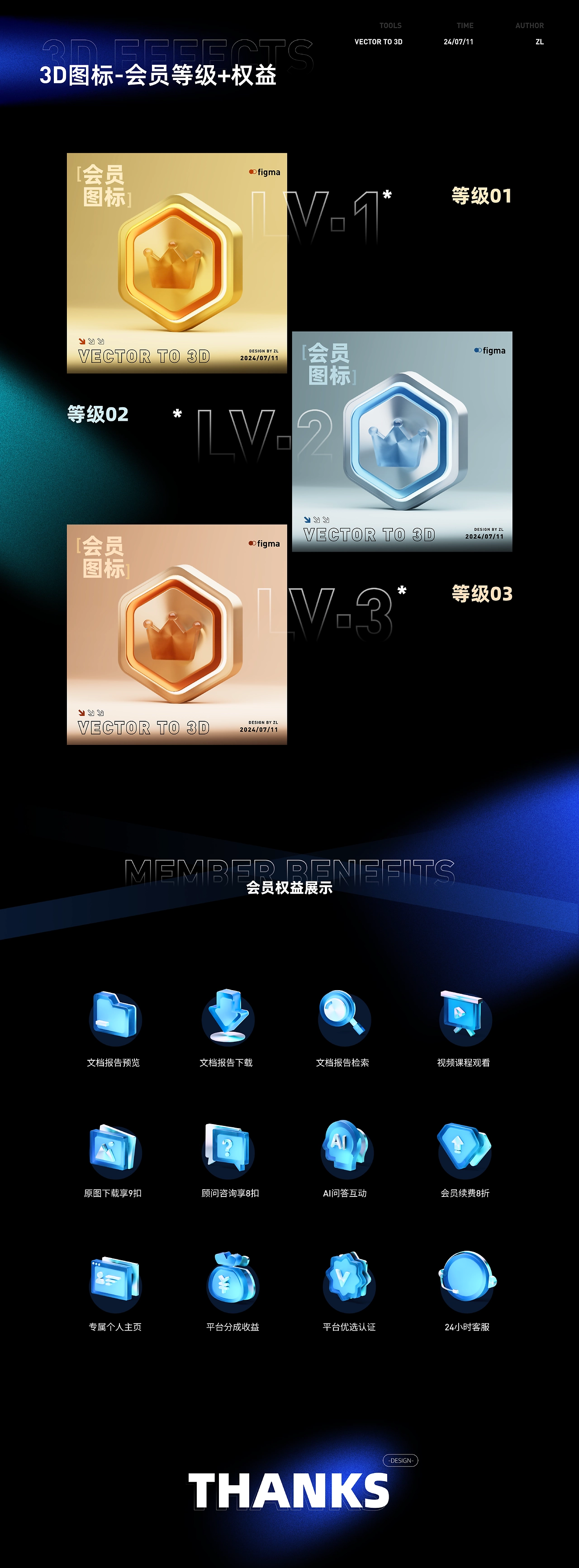 UI 图标新语｜图标打卡作业点评 04 期（图ZMTQ4NTI1MTY=） - 观点 - 站酷设计师黑马青年原创素材 - 站酷ZCOOL