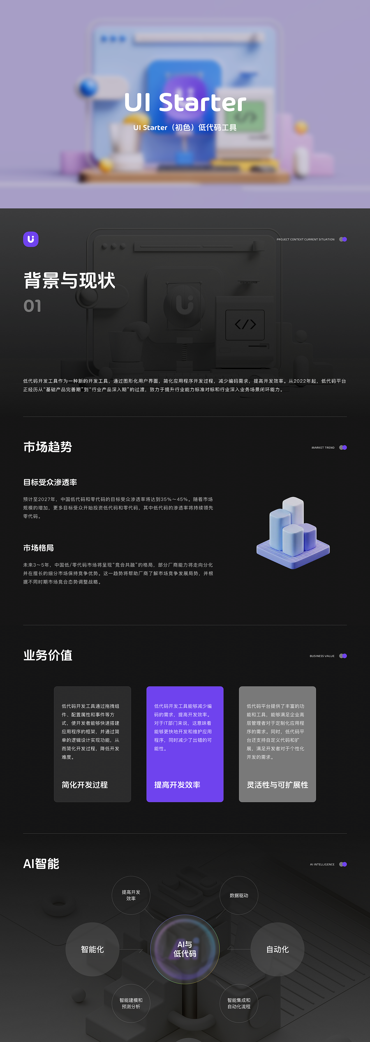 UI Starter 初色低代码工具整理