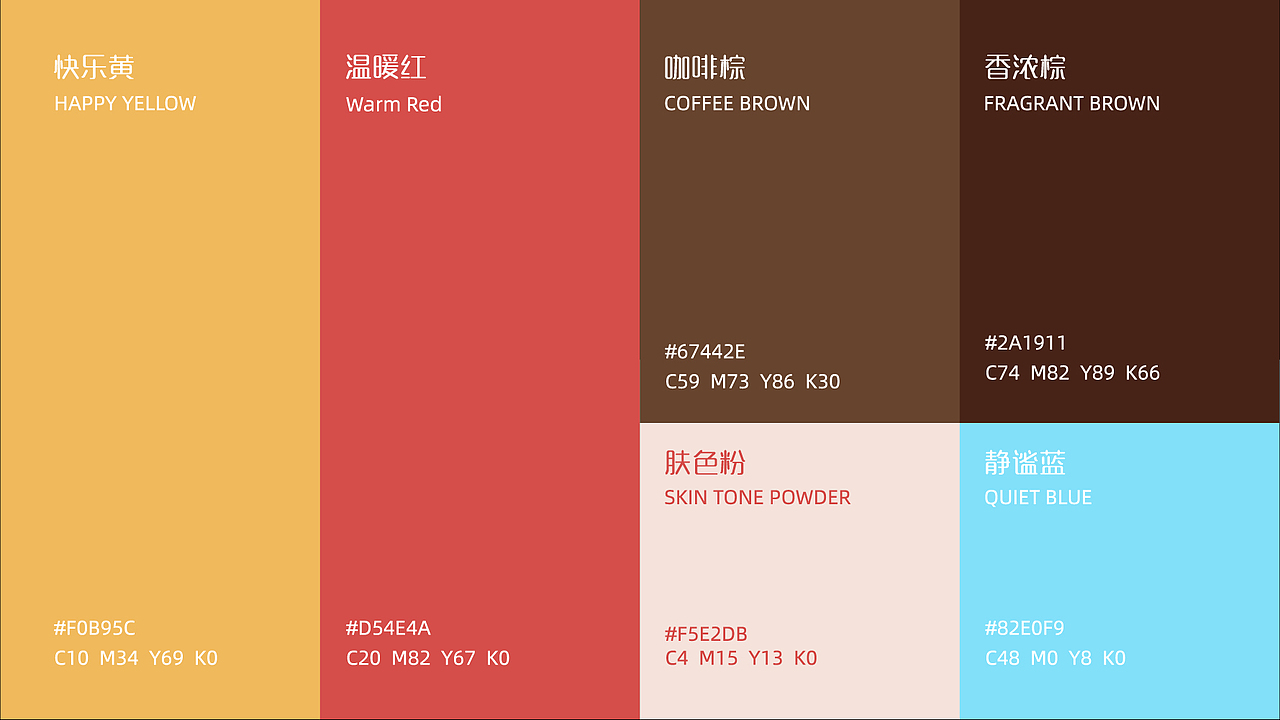 姐姐家咖啡品牌设计——吴凡