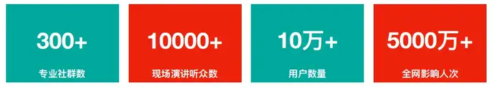 CMF实验室-产品设计艺术实验教学中心