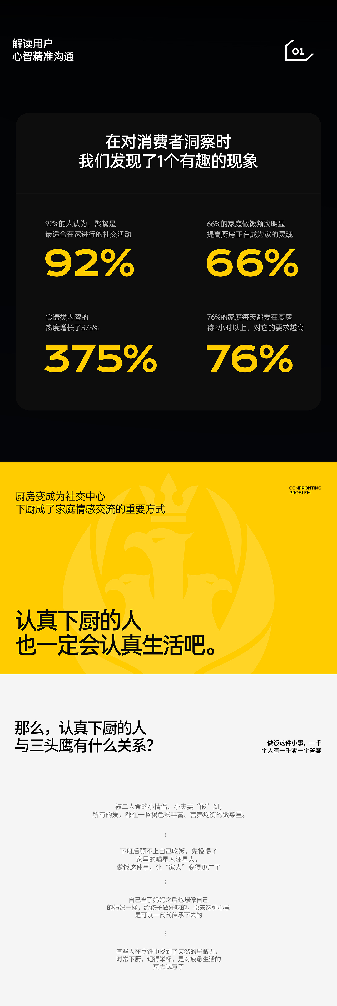 德国三头鹰品牌升级 | 潜云品牌传媒（图ZMzczODY3MzMy） - 电商 - 站酷设计师潜云品牌咨询原创素材 - 站酷ZCOOL