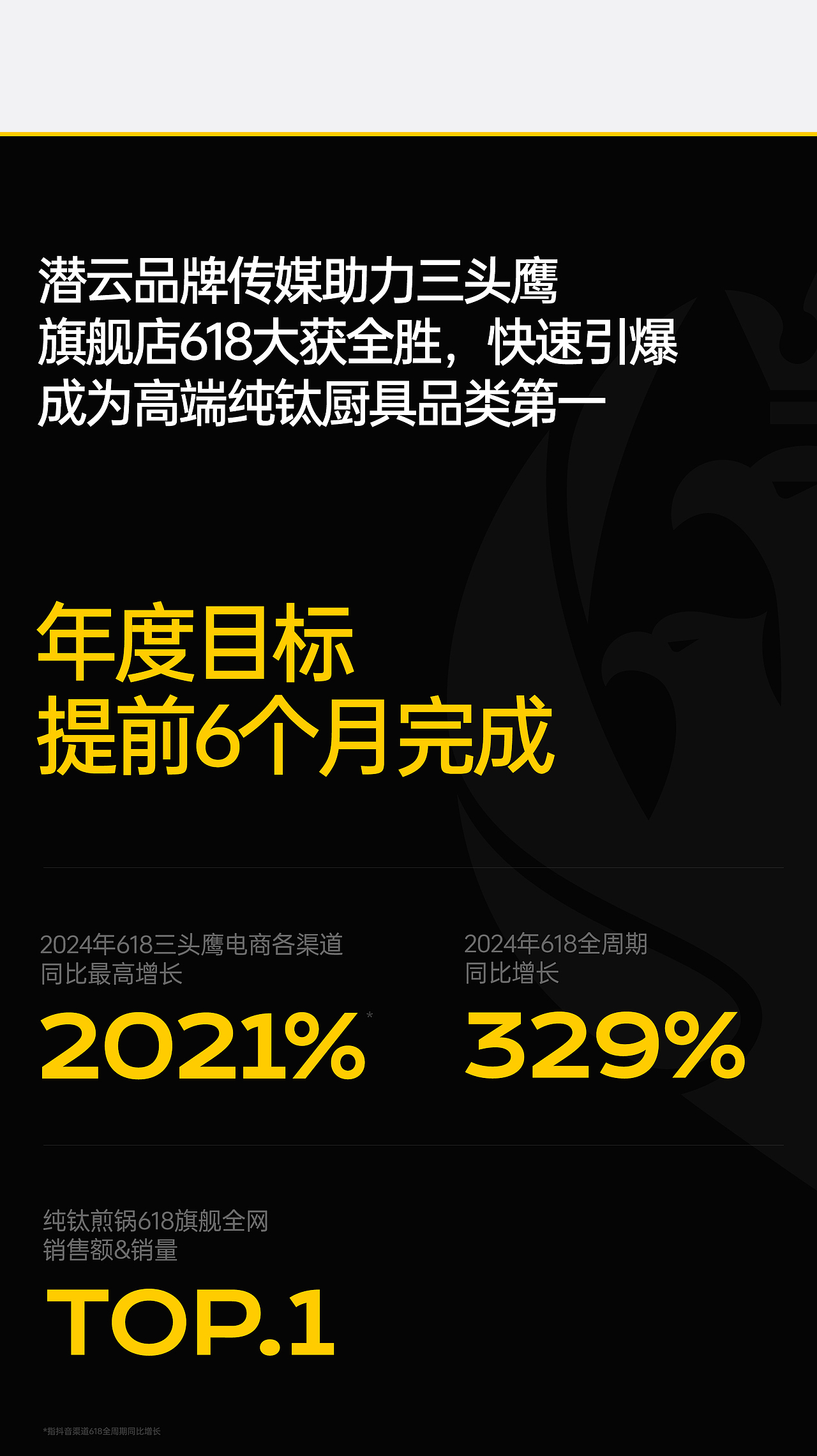 德国三头鹰品牌升级 | 潜云品牌传媒（图ZMzczODY3NDIw） - 电商 - 站酷设计师潜云品牌咨询原创素材 - 站酷ZCOOL