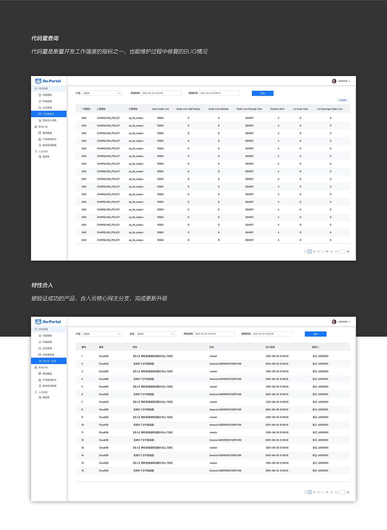 Du-Portal项目管理系统（图ZMzczODcwMjE2） - 软件界面 - 站酷设计师张云姣原创素材 - 站酷ZCOOL